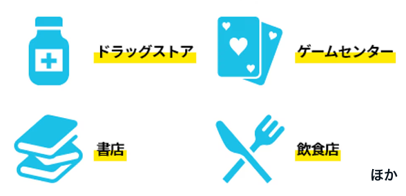 業種別プラン