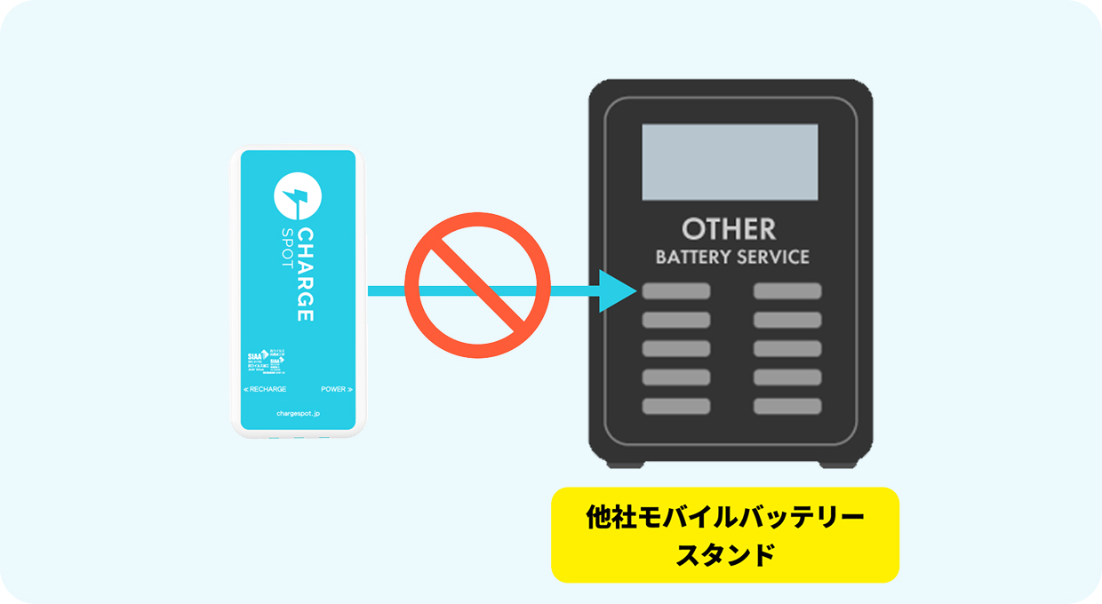 他社モバイルバッテリースタンドへの返却