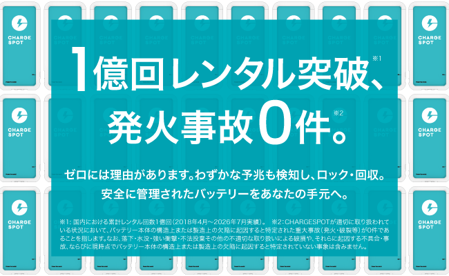 【国内累計1億回レンタル突破(※1)、発火事故0件(※2)】「CHARGESPOTで、安全を借りよう」プロジェクト始動。